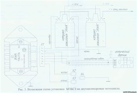 Бсз на иж юпитер 5 своими руками чертежи - Фотоподборки 1
