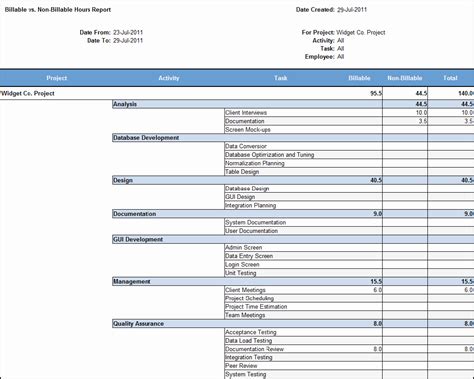 Consultant Billable Hours Spreadsheet intended for Invoice Billable ...