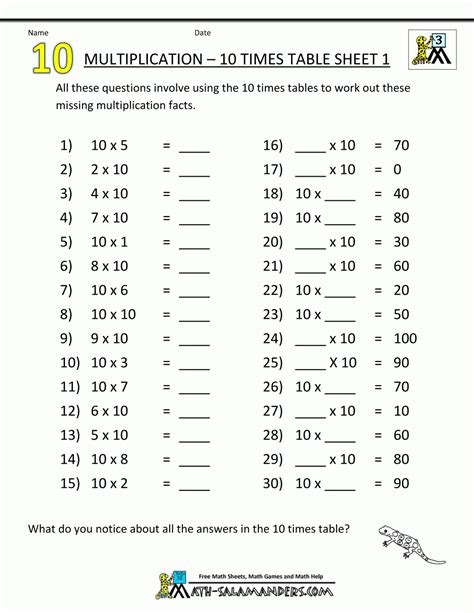 1 10 Times Table Worksheet Free Printable