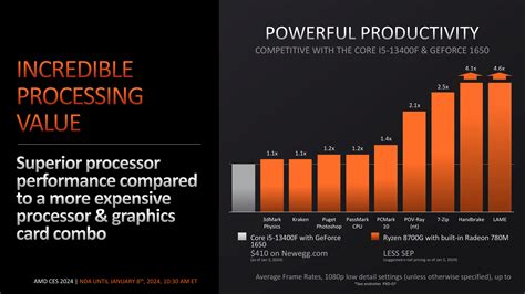 Amd Unveils Ryzen G Series Processors Zen Apus For Desktop With