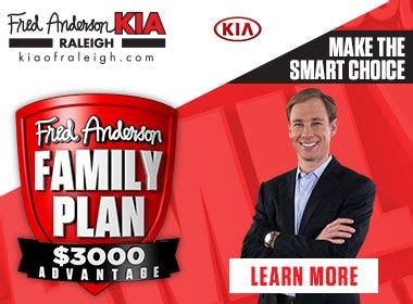 Hendrick Kia of Cary - Kia, Service Center - Dealership Ratings