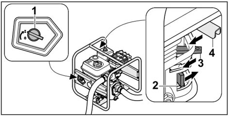 Stihl Wp Petrol Water Pump Instruction Manual