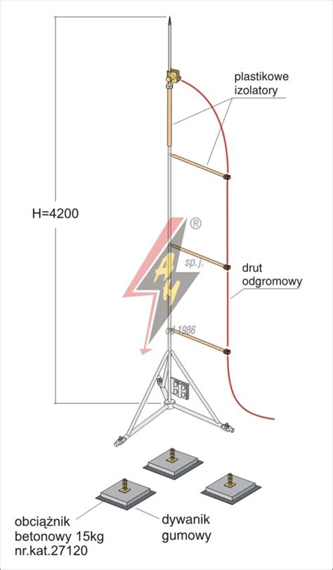 AH Hardt AH-28121 - Мачта горячего оцинкования, с изолированным ...