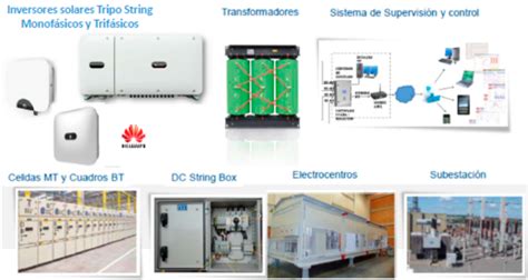 Inversores Centralizados O String Para Proyecto Fotovoltaico