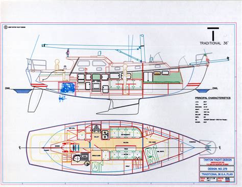 The Elements Of Boat Strength For Builders Designers And Owners 9