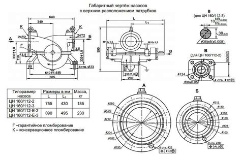 Насосы ЦН центробежные спиральные нефтяные