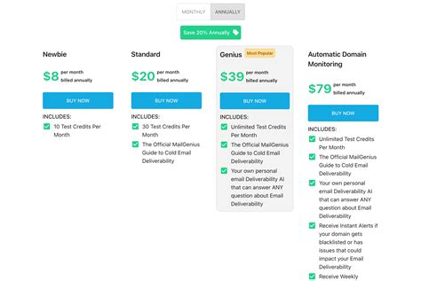 17 Best Email Testing Tools to Improve Deliverability [2025]