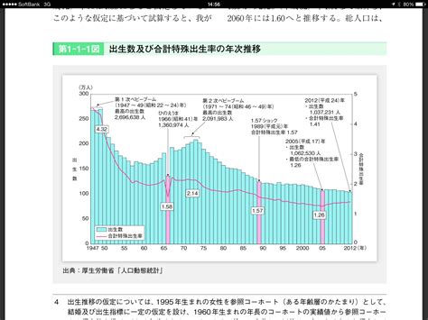 自民 少子化対策強化へ議論開始 結婚など幅広い支援の指摘も サマリタン速報