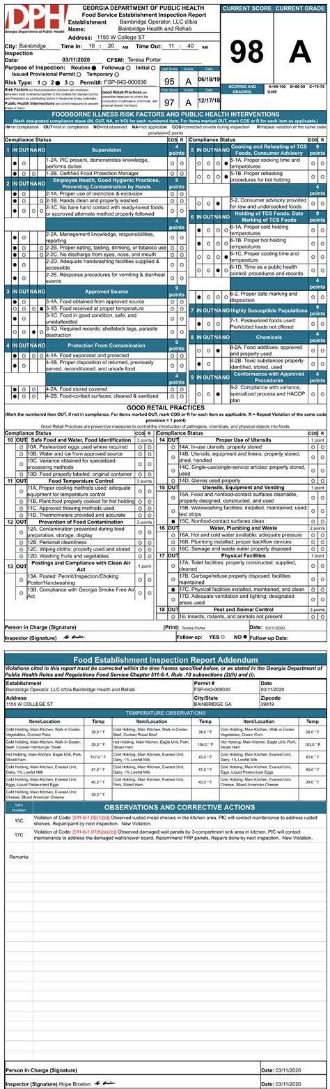 Bainbridge Health and Rehab Health Inspection Report | BainbridgeGA.com