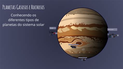 Qual A Diferença Entre Planetas Rochosos E Gasosos - Planetas Gasosos e Rochosos by Maria Aparecida de Oliveira Lima on Prezi