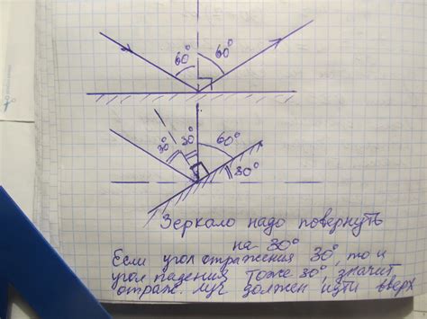 Луч падает на плоское зеркало под углом 60°. На какой угол надо ...