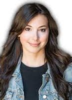 JULIANNA RODRIGUES Nude AZNude