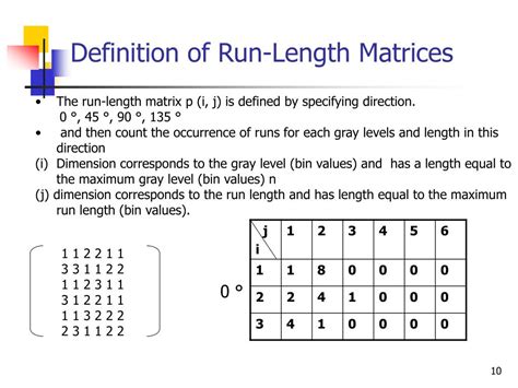 PPT Run Length Encoding For Texture Classification PowerPoint