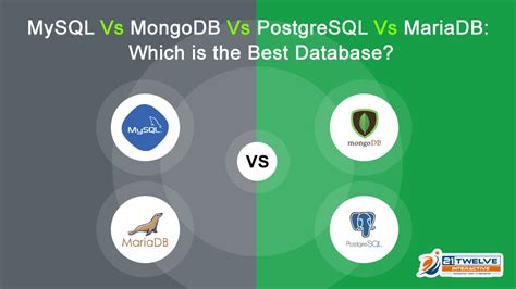 Comparison Between Mysql Vs Mongodb Vs Postgresql Vs Mariadb