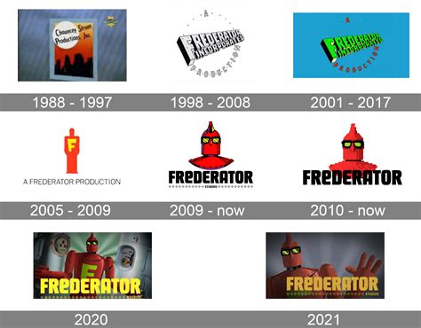 Frederator Studios Logo And Symbol Meaning History Png Brand