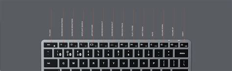 Satechi Slim X1 Bluetooth BACKLIT Wireless Keyboard, US, Űrszürke - eMAG.hu