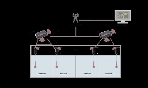 Satellite-based location data will soon improve every up tracking 11