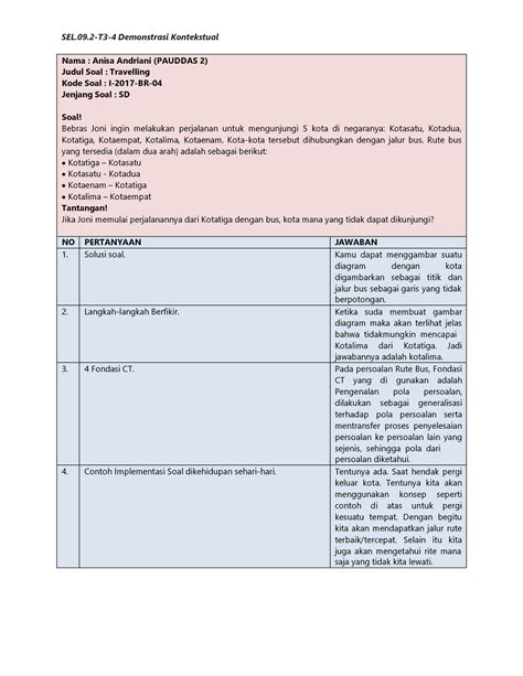 Ct T Demontrasi Kontekstual Sel T Demonstrasi Kontekstual