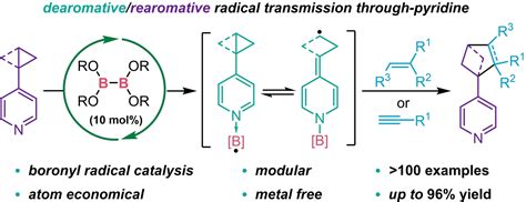 Diboron Catalyzed Remote Cycloaddition Of Cyclopropanes Via