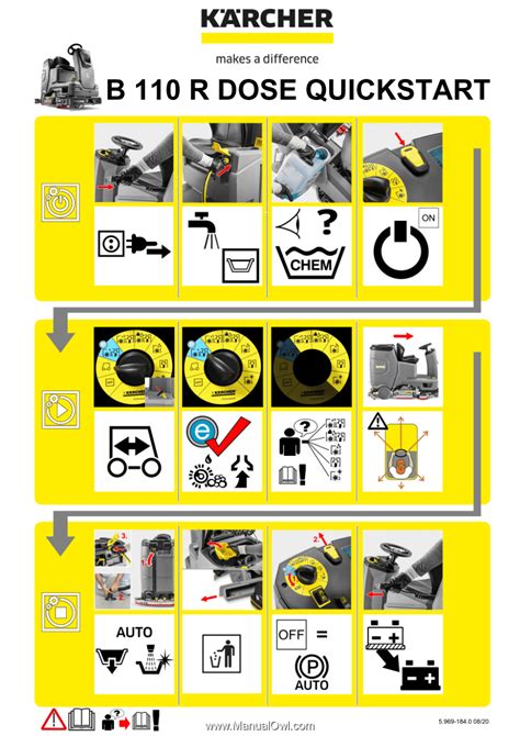 Karcher B R Bp Pack Ah Agmd Dosessd Operating Instructions