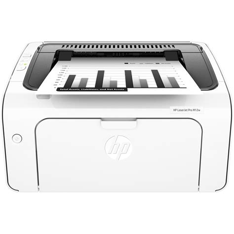 Hp Laserjet Pro M W Imprimante Laser Ldlc Mus Ericorde