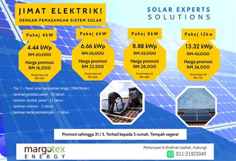 Jimat Bil Tnb Pasang Solar Services Home Services Electrical