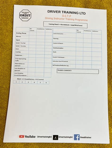 ADI Part 3 Lesson Sheets
