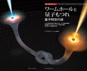 ワームホールの超量子力学宇宙のあの世 老荘思想と超心理思想鴻蒙のブログ