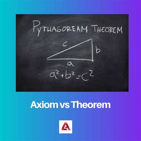 Axioma vs Teorema: Diferencia y Comparación