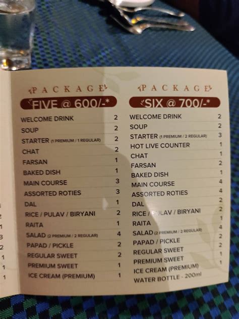 Menu At Bagh One Banquets And Restaurant Ahmedabad