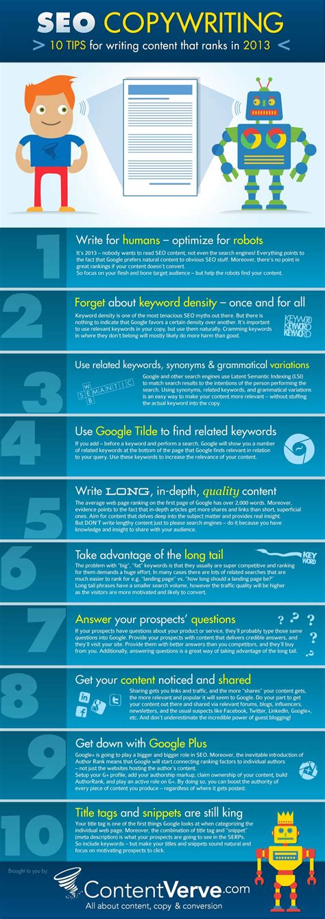 Seo Copywriting Tips That Will Help Your Content Rank Infographic