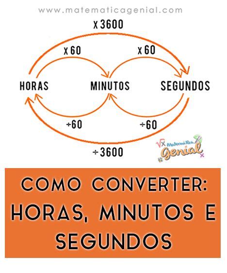 2 Horas Tem Quantos Segundos - Segundos Para Horas Katia Sol