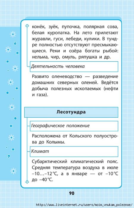 Окружающий мир 1-4 класс - в схемах и таблицах. Обсуждение на ...
