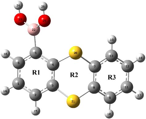 Optimized Geometry Of The Molecule With B Lyp G D P Basis