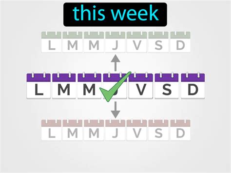 Essa Semana Ou Esta Semana - What does Esta Semana mean? - Easy to Understand - Radiance Gaming