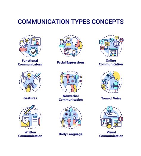 Communication types concept icons set. Exchanging information idea thin