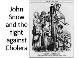 John Snow and the fight against Cholera | Teaching Resources