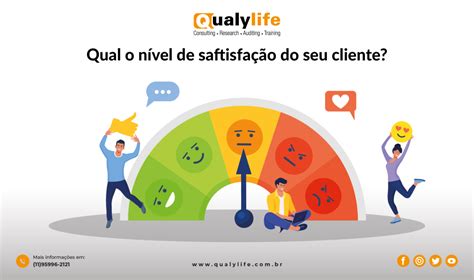 Conhe A Dicas De Como Fazer Uma Pesquisa De Satisfa O Consultoria