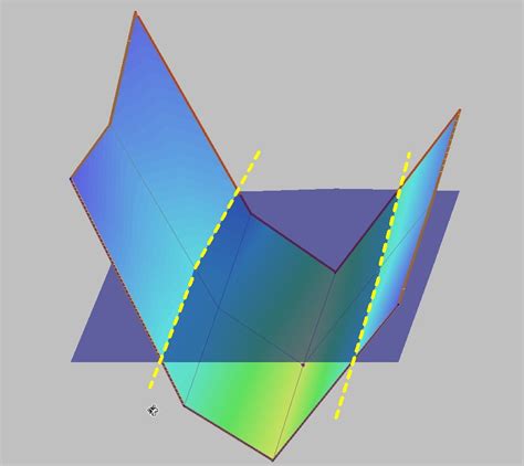 Qgis Calculate Intersection Of Two D Vector Polygons Geographic Hot