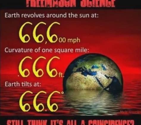 examples    modern science  globe model biblical