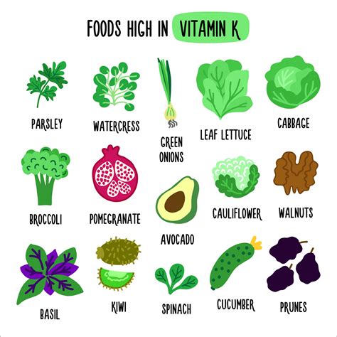 21 Food That Are Rich In Vitamin K 44 Off