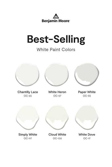 Timeless And Versatile Benjamin Moore White Paint Colors