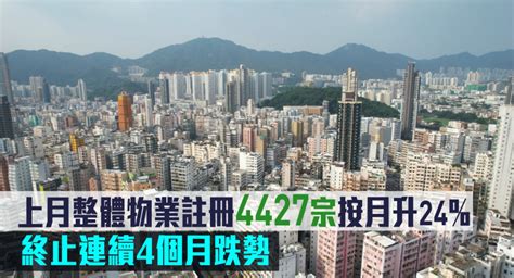 土地註冊處數據｜上月整體物業註冊4427宗按月升24 終止4連跌 新冠疫情專頁