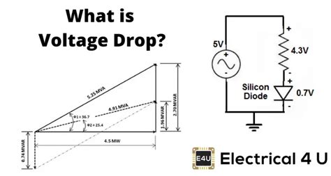 Voltage Drop Formula And Example Calculation Electrical4u