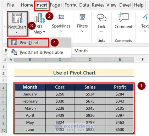 How To Make A Bar Graph In Excel With 3 Variables 3 Easy Ways