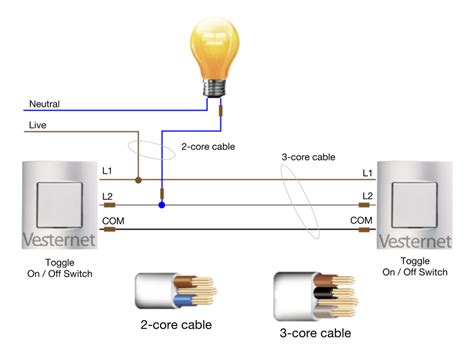 2 Gang 2 Way Wiring Diagram