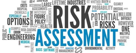 Risk Assessment Training Online Course Train4academy