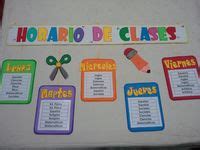 Ideas De Paneles Para El Aula Actividades Escolares Normas De