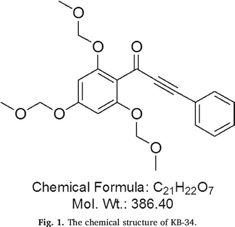 Figure From Pulmonary Gastrointestinal And Urogenital Pharmacology