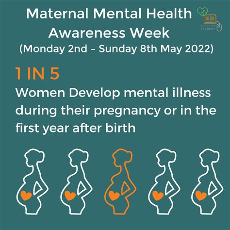 What Is The Uk Maternal Mental Health Awareness Week Sw